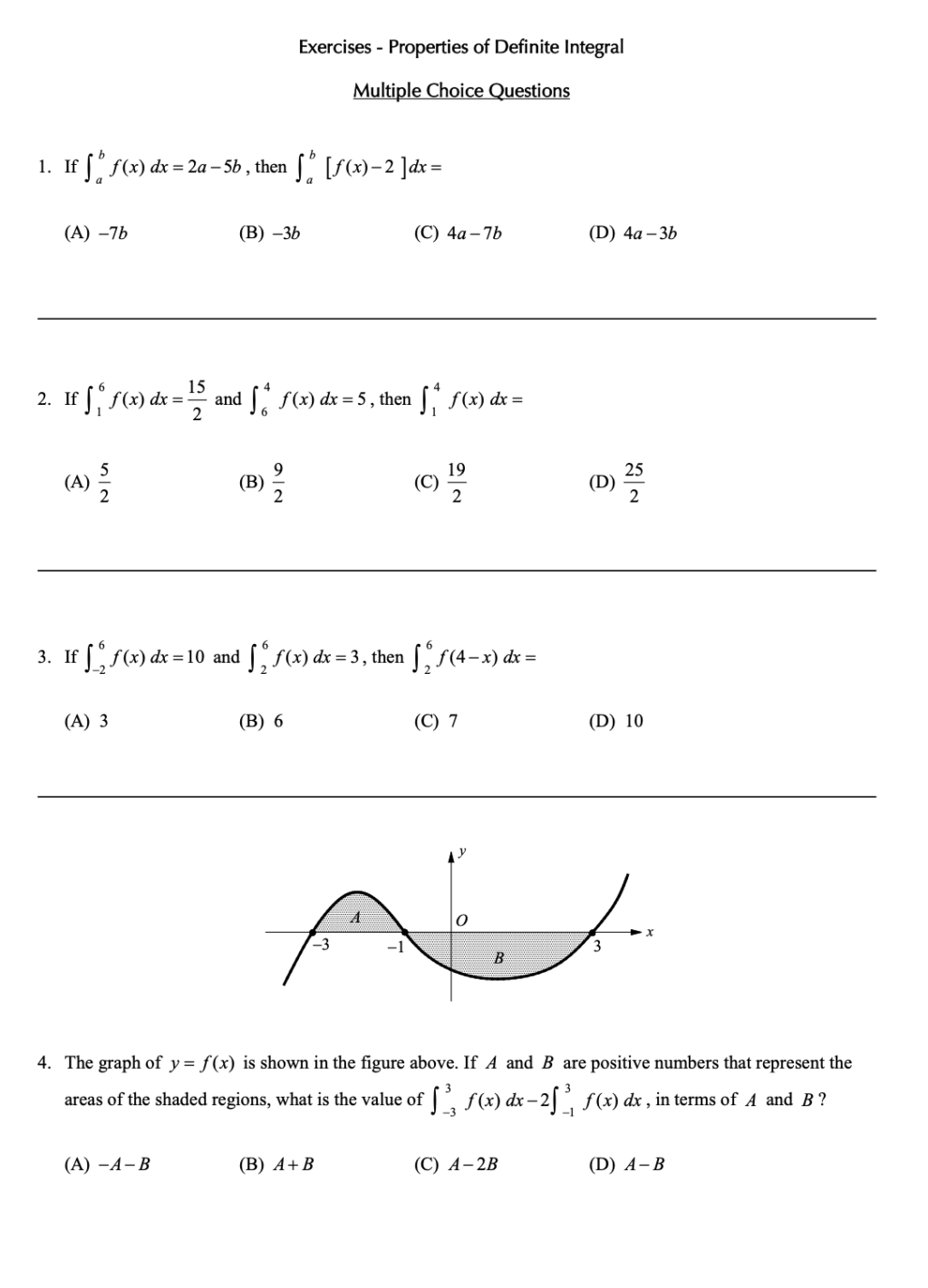 properties of definite integrals